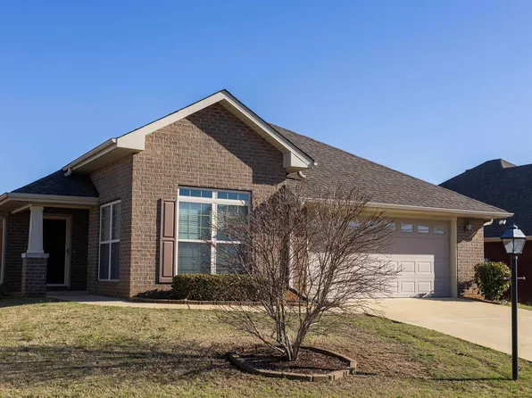 4049 Cambridge Dr, Moody, AL 35004