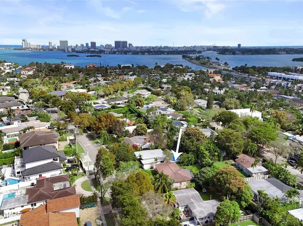 2060 Keystone Blvd, North Miami, FL 33181