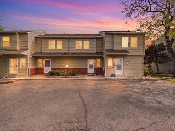 244 E 42nd St, Loveland, CO 80538