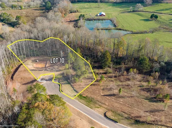 5440 Oak Manor Way Lot 10, Murrayville, GA 30564