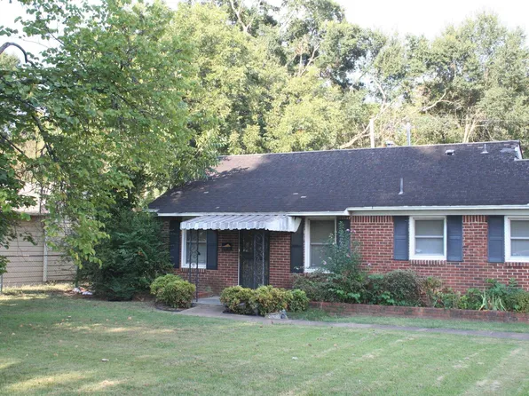 1596 Russwood Rd, Memphis, TN 38108