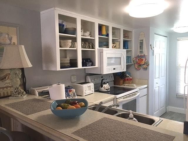 Well Stocked Kitchen for meal planning