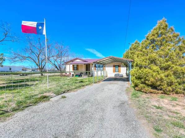 1402 Avenue C, Ballinger, TX 76821