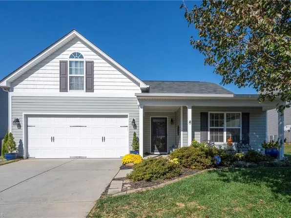 4483 Ramseur Dr, Winston Salem, NC 27101