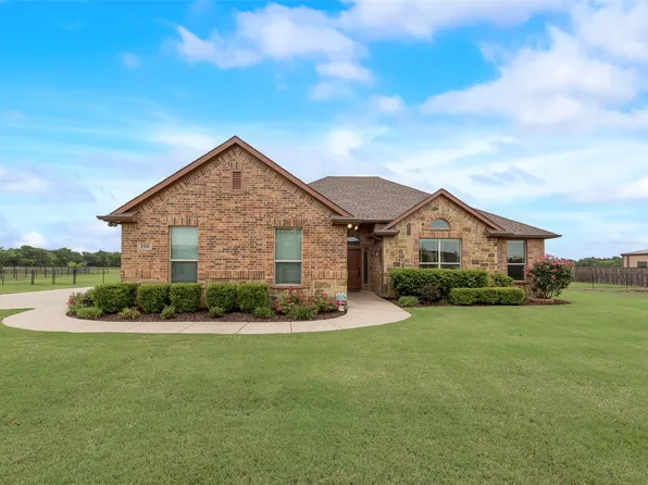116 Skyview Ct, Royse City, TX 75135