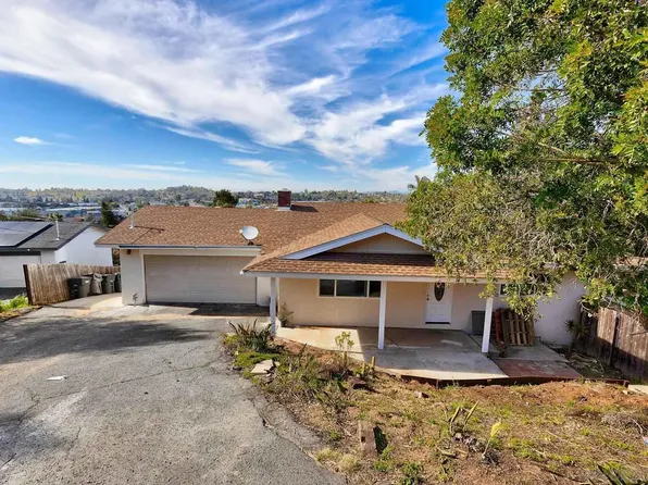 2445 Primrose Ave, Vista, CA 92083