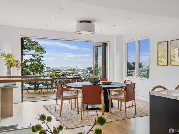 4524 25th St, San Francisco, CA 94114