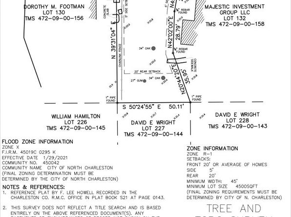 North Charleston Sc Land And Lots For Sale 28 Listings Zillow 