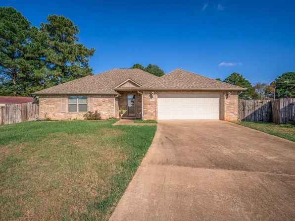 145 School Park Trl, Tatum, TX 75691