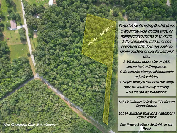 0 Six Mile Board Rd Lot 13, Winchester, TN 37398