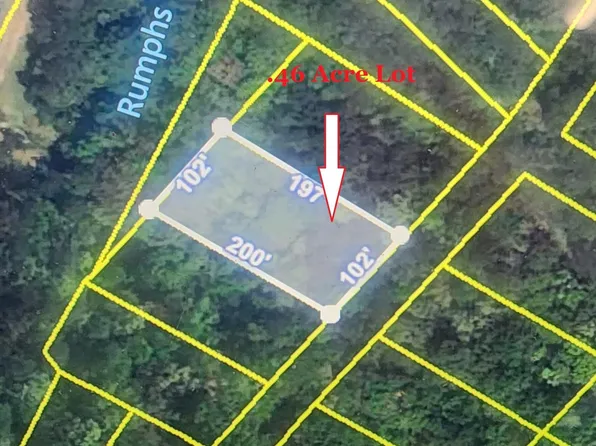 0 Renau Blvd, Summerville, SC 29483