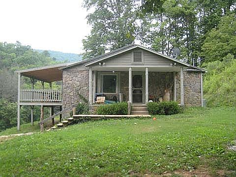 side view