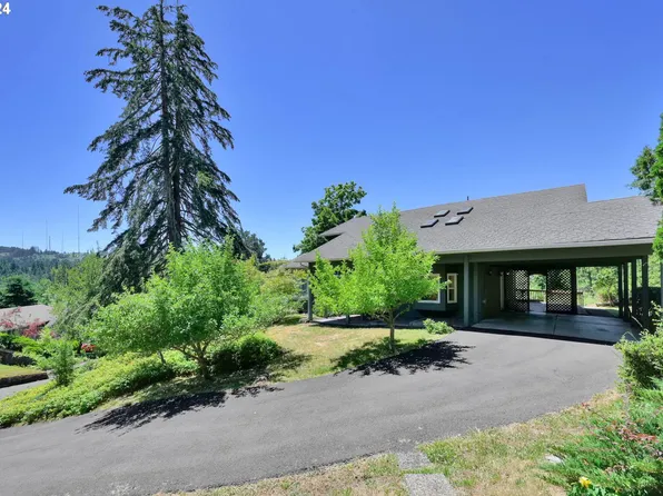 1975 Tigertail Rd, Eugene, OR 97405