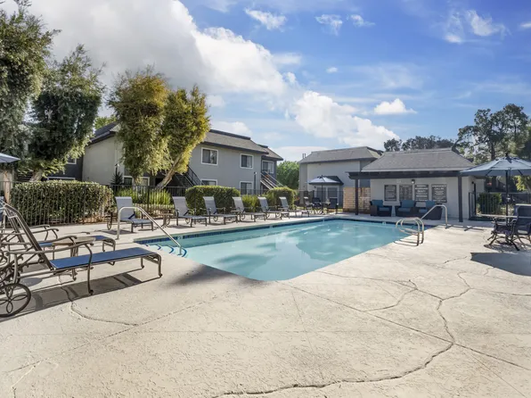 Riverwalk Landing Apartment Homes