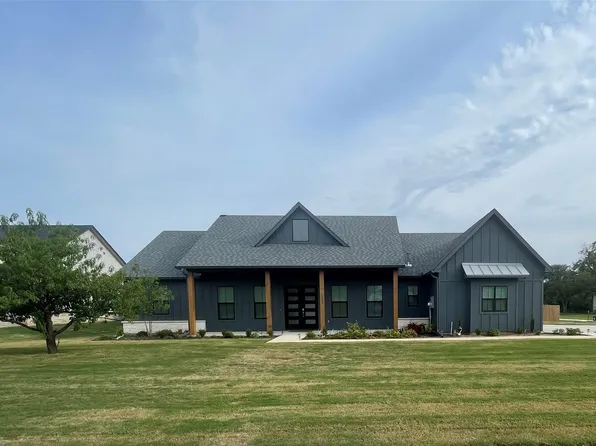 1137 County Road 337, Glen Rose, TX 76043