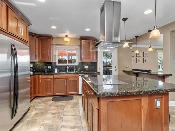 244 S Horne St, Oceanside, CA 92054