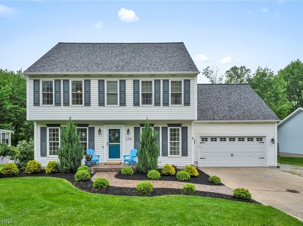 1201 Waldo Way, Twinsburg, OH 44087