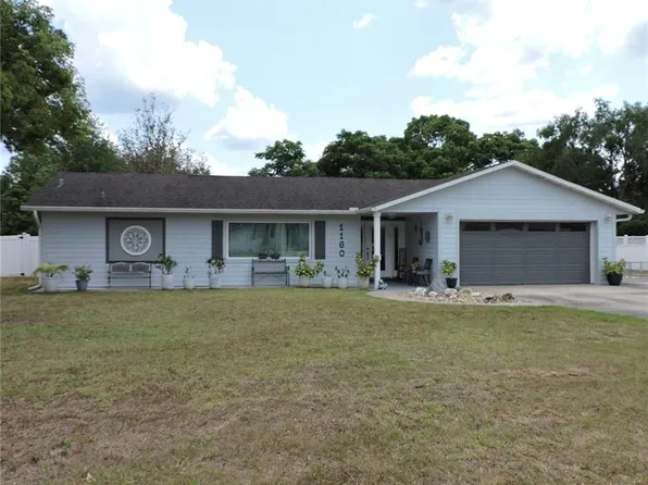 1160 Rolling Acres Dr, Deland, FL 32720
