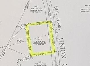 LOT 2 Union Church Rd, Cameron, NC 28326