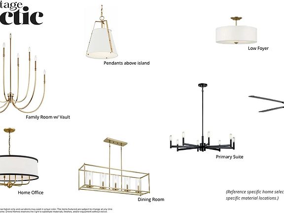 The Eastland II B Curated Design Selections