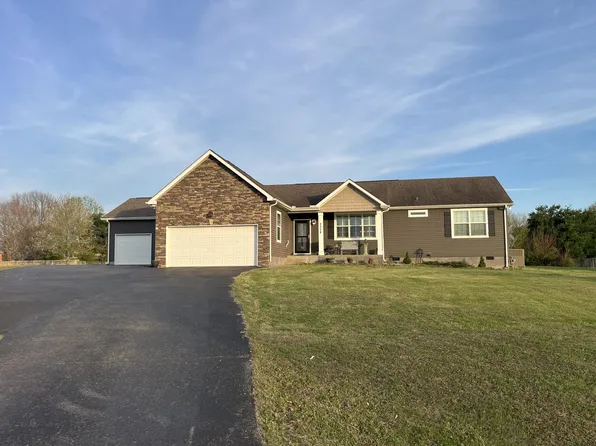 2028 Mason Ln, Spring Hill, TN 37174