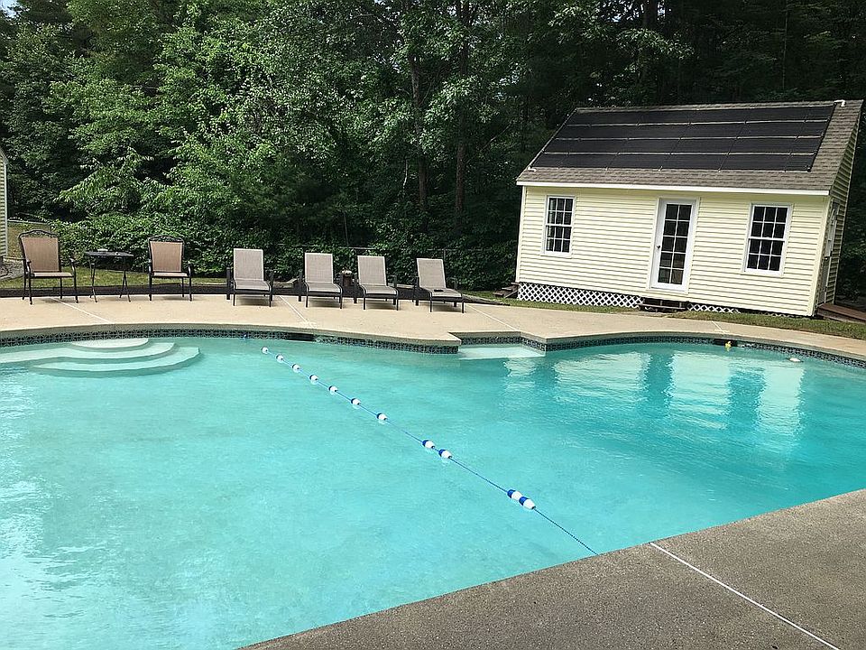 Gunite IG Pool