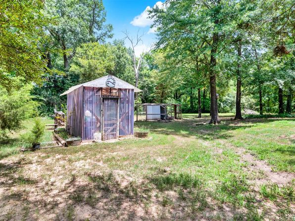 596 County Road 2411, Honey Grove, TX 75446