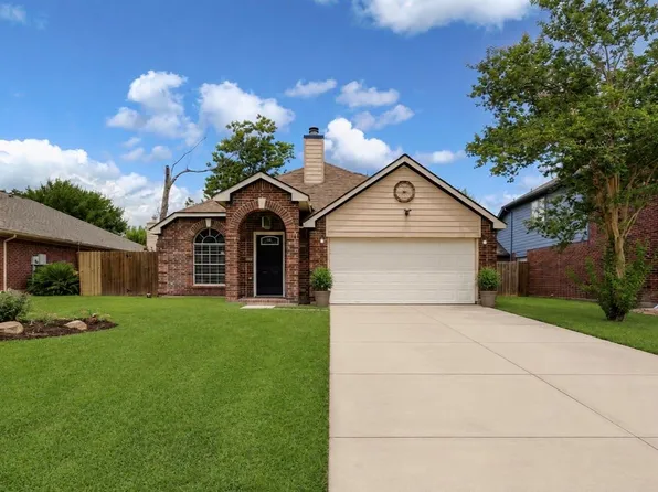 23310 Stepinwolf Ln, Spring, TX 77373