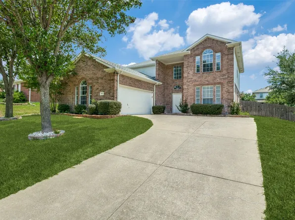 3611 Valley Frg, Sachse, TX 75048