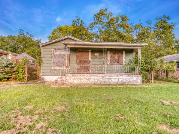 2021 15th Way SW, Birmingham, AL 35211