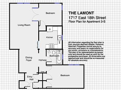 1st image of 1717 E 18th St APT 3S