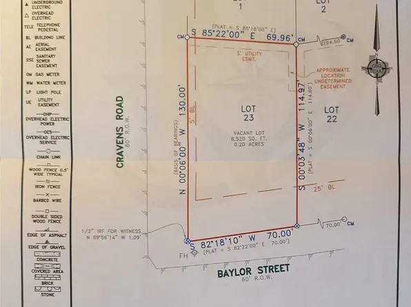6001 Baylor St, Fort Worth, TX 76119