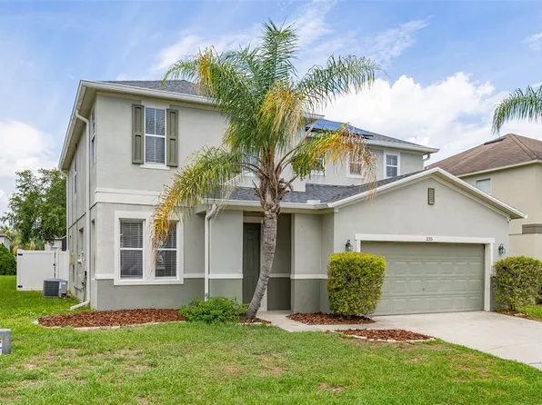 235 Kettering Rd, Davenport, FL 33897