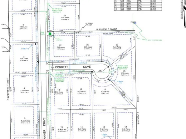 1 The Mdws, Jonesboro, AR 72401