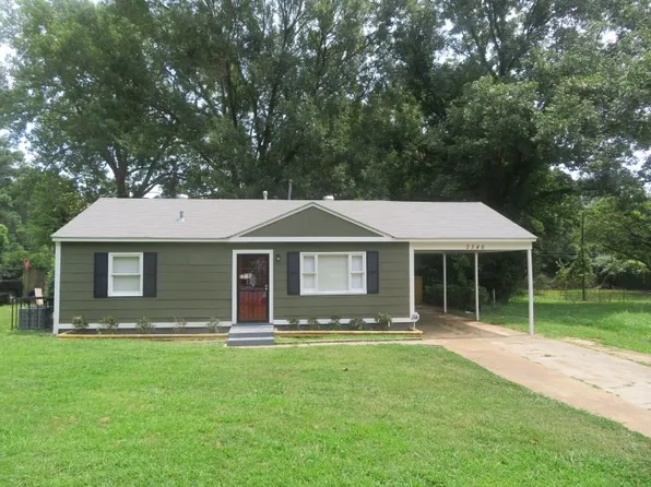 3546 Carney St, Memphis, TN 38127