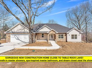 1690 Skyview Drive, Branson, MO 65616