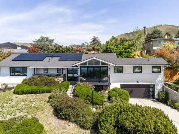 681 E 16th Ave, Salt Lake City, UT 84103