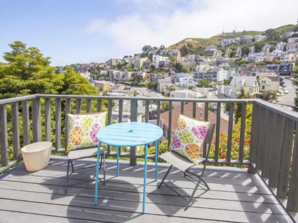 (undisclosed Address)