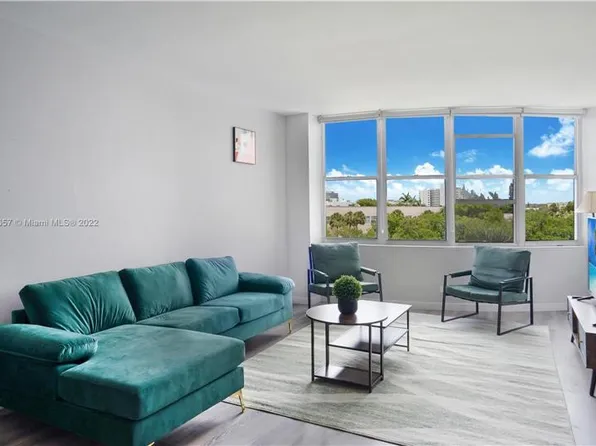 7441 Wayne Ave APT 3G, Miami Beach, FL 33141