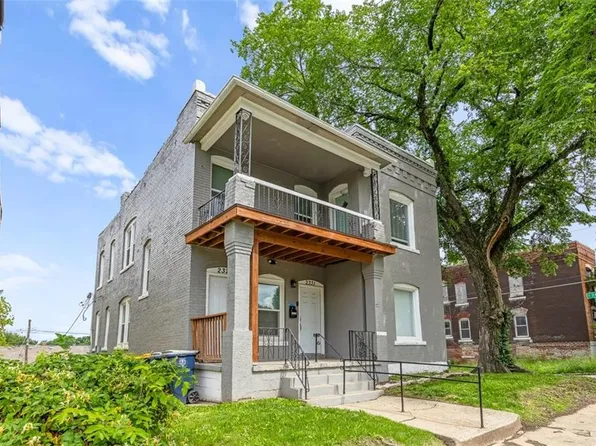2329 Park Ave, Kansas City, MO 64127