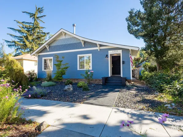 1914 N 20th St, Boise, ID 83702