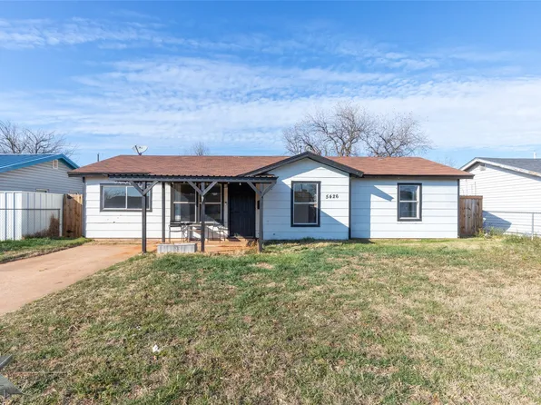 5426 Taos Dr, Abilene, TX 79605