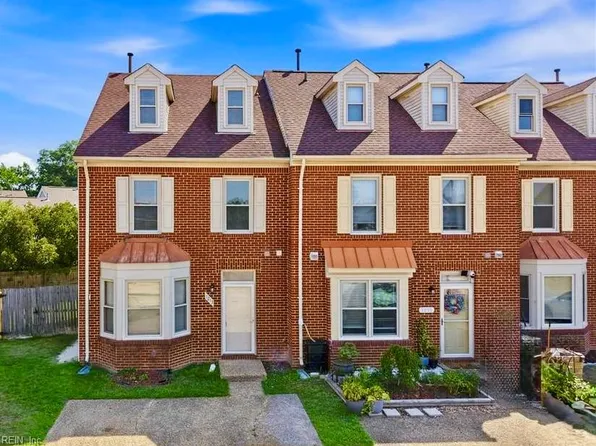 1213 Killington Sq, Chesapeake, VA 23320