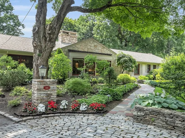 595 Salisbury St, Worcester, MA 01609