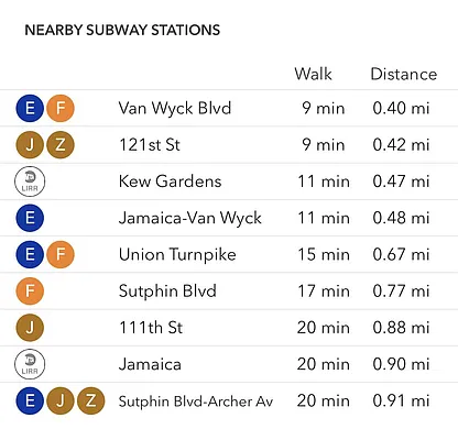 Rented by Crossings Realty | media 28