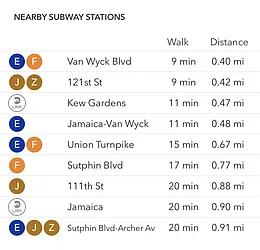 Rented by Crossings Realty