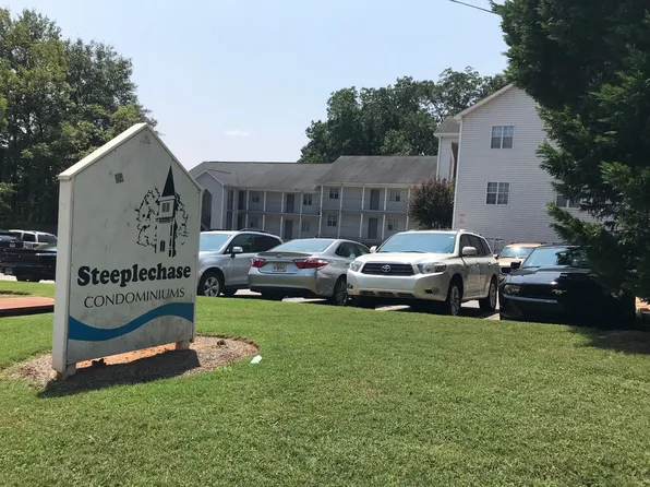 394 Oconee St, Athens, GA