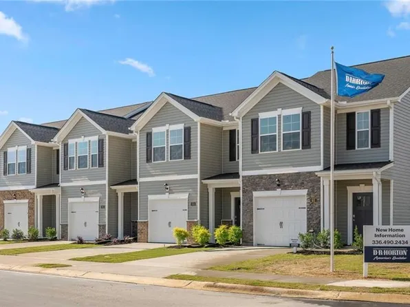 802 Gaelic Dr, Gibsonville, NC 27249