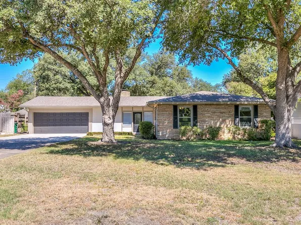 2712 W Twohig Ave, San Angelo, TX 76901