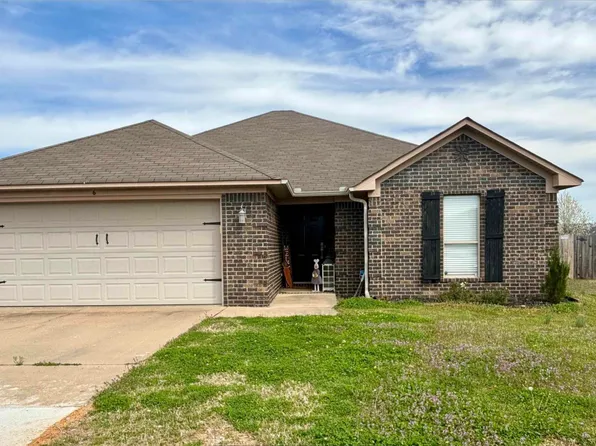 6 Tanzanite Dr, Greenbrier, AR 72058
